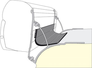 Rain Guard M guarnizione antipioggia Fiamma