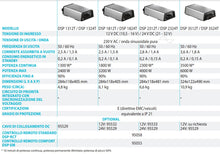 Carica l&#39;immagine nel visualizzatore di Gallery, Dometic SinePower DSP-T Inverter comfort ad onda sinusoidale pura 12/24 V - Camper
