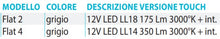 Carica l&#39;immagine nel visualizzatore di Gallery, Plafoniera con base piana mod. Flat
