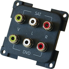 Carica l&#39;immagine nel visualizzatore di Gallery, Modulo 6 prese RCA satellite e DVD per camper MPRCA6
