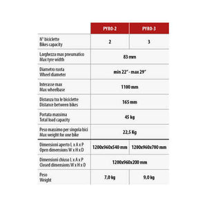 Scheda tecnica portabici per auto
