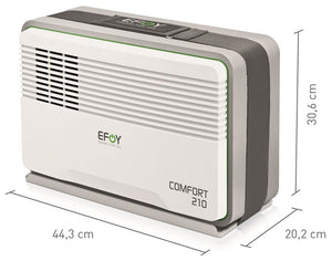 Pile a combustibile EFOY COMFORT scheda tecnica