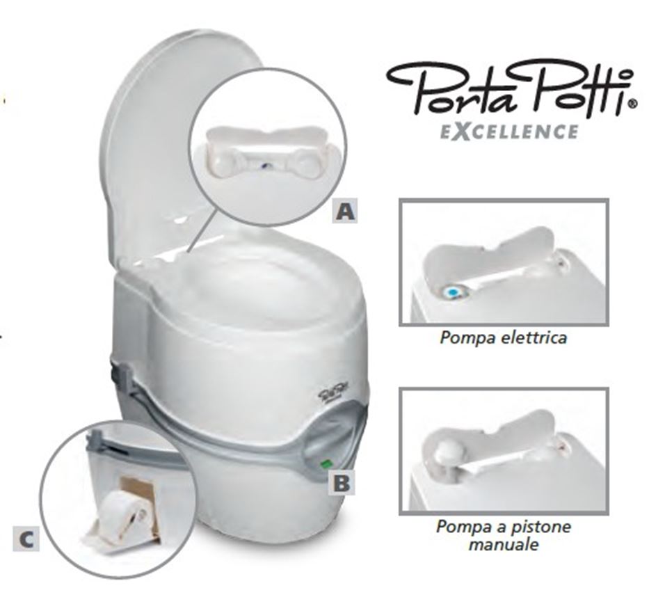 Přenosné Chemické WC Thetford Porta Potti Qube 365 - 7