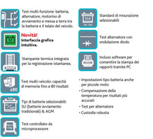 Carica l&#39;immagine nel visualizzatore di Gallery, Analizzatore elettronico per batterie 12 V RBA700
