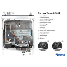 Carica l&#39;immagine nel visualizzatore di Gallery, Stufa Truma S3004
