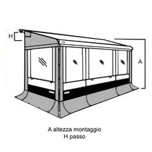 Carica l&#39;immagine nel visualizzatore di Gallery, Thule Rain Blocker G2 Side pannello laterale per 6200 Ducato
