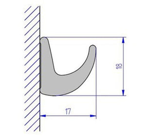Thule Gutter guarnizione di scolo