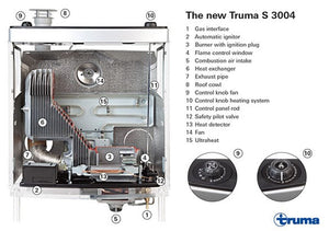 Pannello integrativo effetto fuoco per stufa Truma S 5004