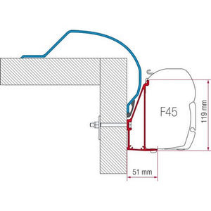 Kit montaggio verande Fiamma F45 / F70 per Arca