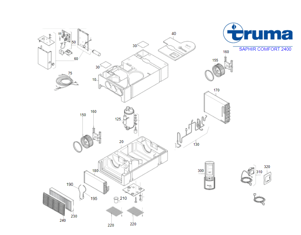 Truma Saphir Comfort RC afstandsbediening - voor uw camper of caravan Truma Saphir Comfort RC afstandsbediening - voor uw camper of caravan