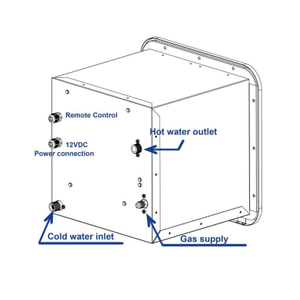 Scheda Tecnica Boiler istantaneo a gas Imass per camper