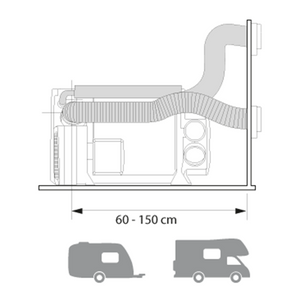 Truma Combi 6E CP Plus modello a gas ed elettrico per camper