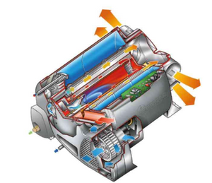 Truma Combi 4 Cp Plus modello a gas