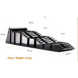 Cunei di stazionamento Grip System