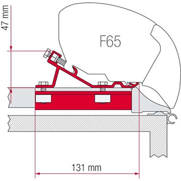 Kit montaggio Fiamma Fixing-Bar per tendalini F80/F65