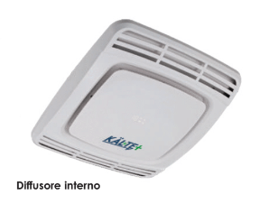 Kalte+ condizionatore da tetto a 220 Volt K+9095RT
