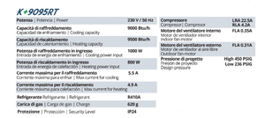 Kalte+ condizionatore da tetto a 220 Volt K+9095RT