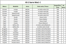 Carica l'immagine nel visualizzatore di Gallery, Kit attacco fissaggio per barre Kargo/Kargo plus - 2 barre
