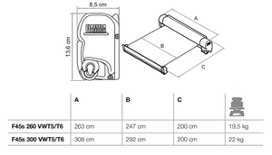 Tendalino a parete Fiamma F45s VW T5/T6 Multivan-Trasporter