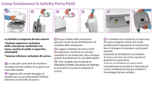 Carica l&#39;immagine nel visualizzatore di Gallery, WC chimico portatile Porta Potti 145 Thetford
