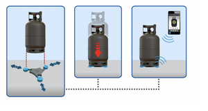 Misuratore livello gas Senso4S