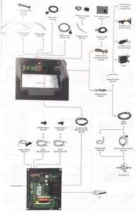 Accessori e ricambi Alde 3020 2