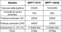 Carica l&#39;immagine nel visualizzatore di Gallery, Regolatori di carica solare MPPT Victron Energy
