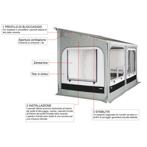 Thule Panorama per Ducato HD per verande 6300/6200