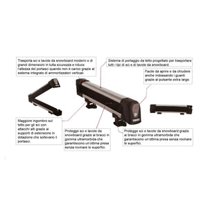 Porta sci e tavola snowboard da tetto Thule