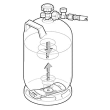 Carica l&#39;immagine nel visualizzatore di Gallery, Truma level control indicatore contenuto bombola gas camper
